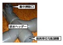 排水ヘッダーシステム