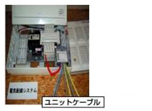 ユニット電気配線システム